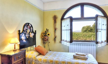 Tuscan Travels 9