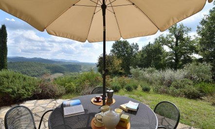 Chianti Views 5