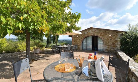 Chianti Views