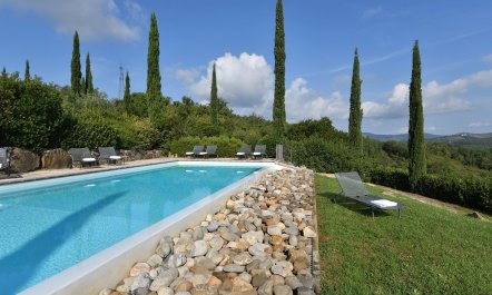 Chianti Views 2