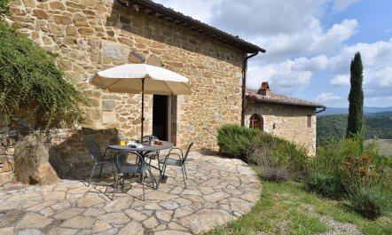 Chianti Views 9