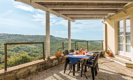 Dreaming of Tuscany