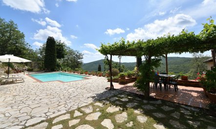 The Chianti Valley 2