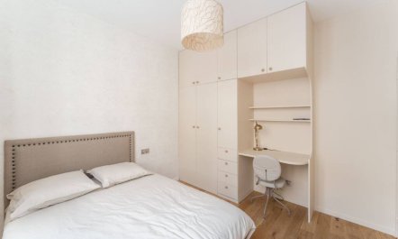 Museums & Grand Palaces 5