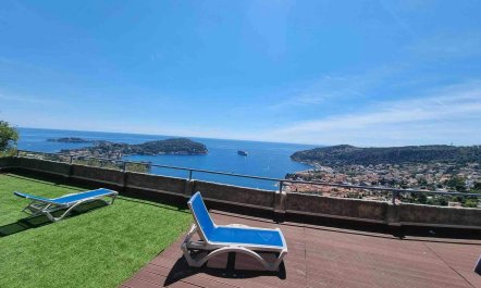 Mediterranean Views 1